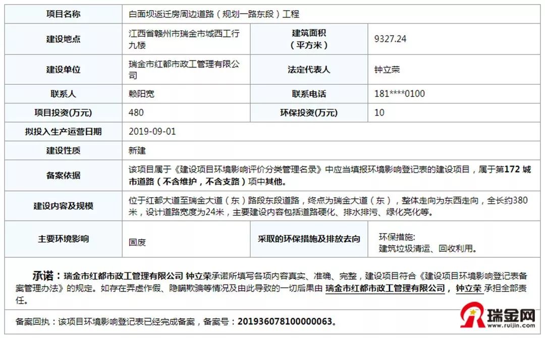 瑞金新建2条路!投资1370万