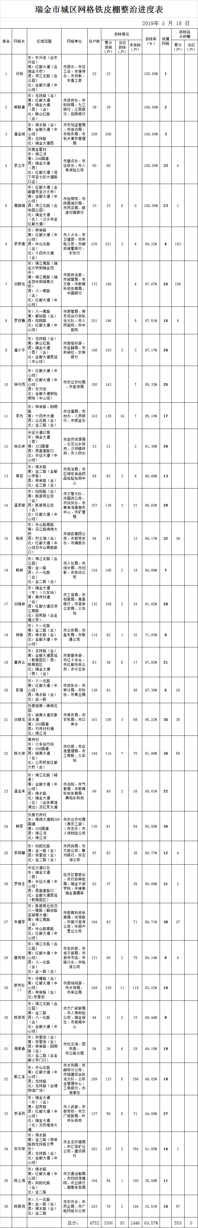 微信图片_20190520084417.jpg