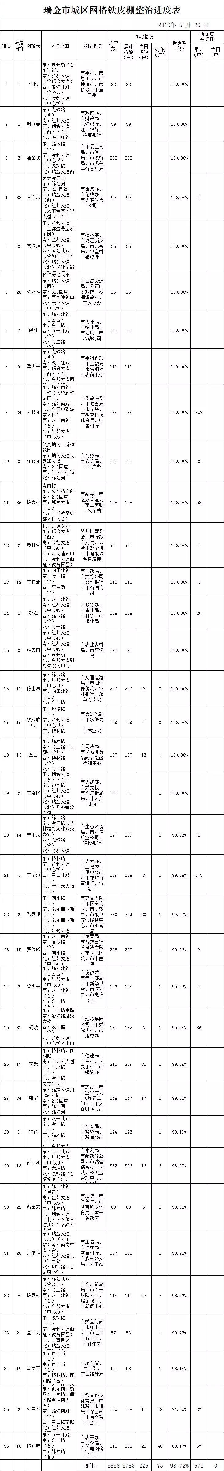 微信图片_20190531081909.jpg